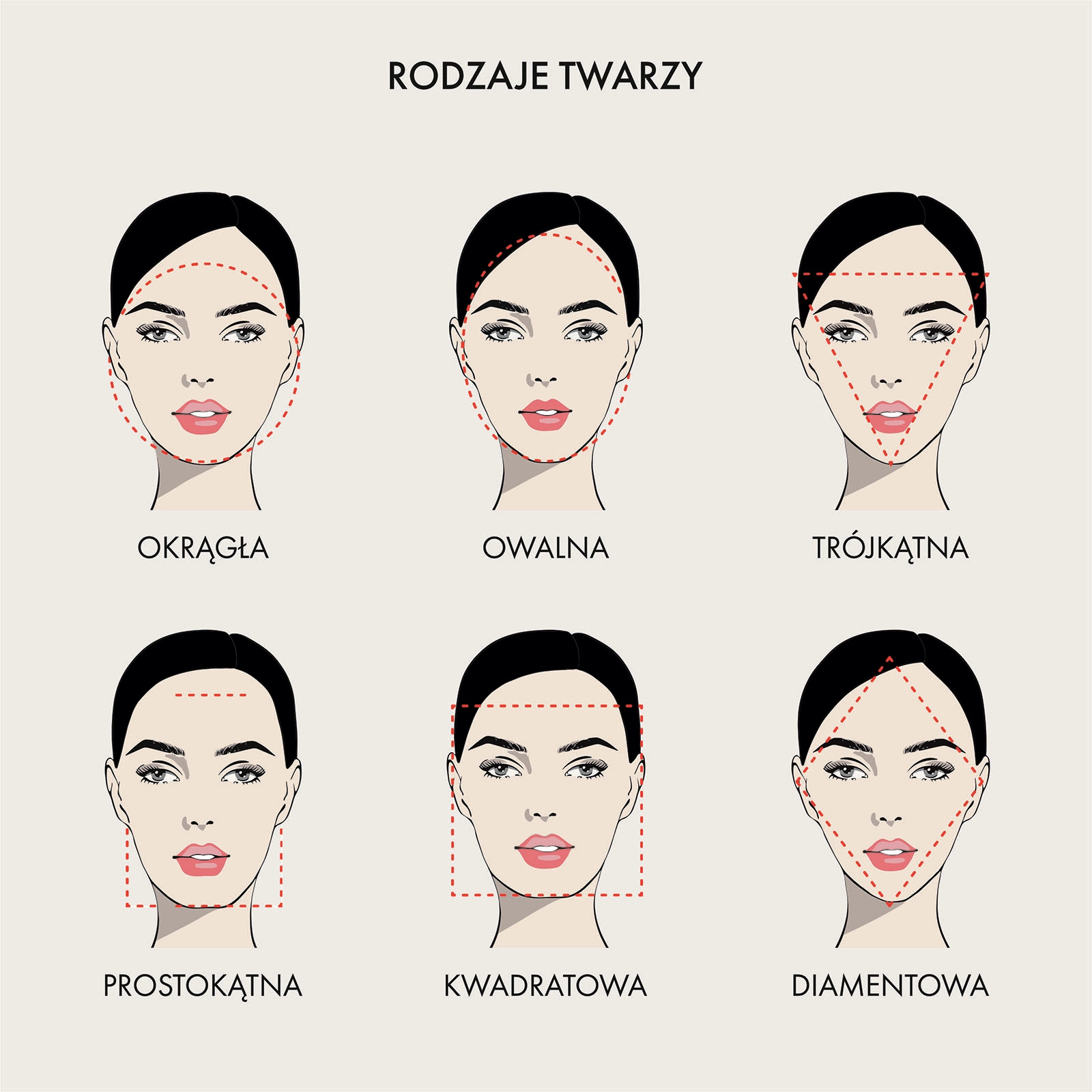 rodzaje kształtów twarzy a biżuteria rodzaje kształtów twarzy a biżuteria